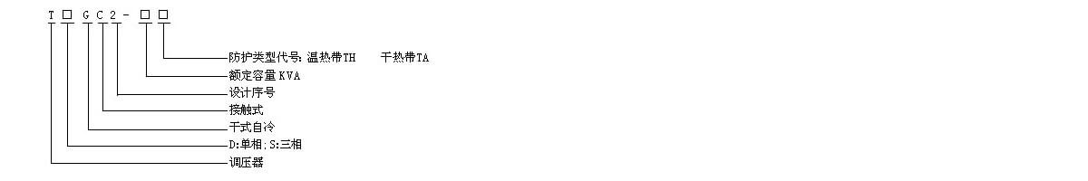 202206154583.jpg TDGC.jpg